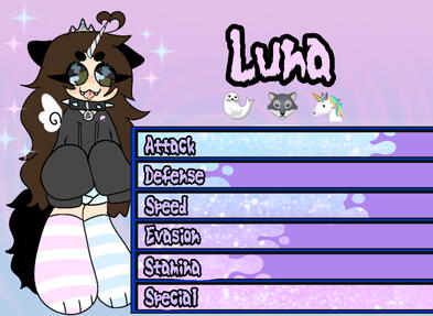 A silly drawing of me next to a stats list. It shows high levels of attack, low defense, high speed, lower evasion, even lower stamina, and maxed out special.